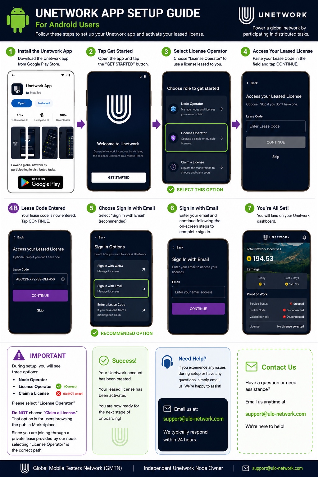 Unetwork Android app setup and license activation guide